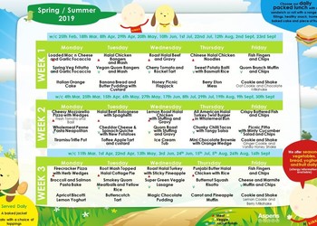 New Spring/Summer Aspens menu
