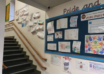 Rights Respecting Schools