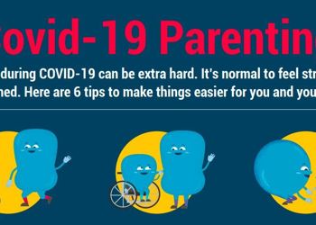 Parenting tips & keeping children safe online in 100s of languages